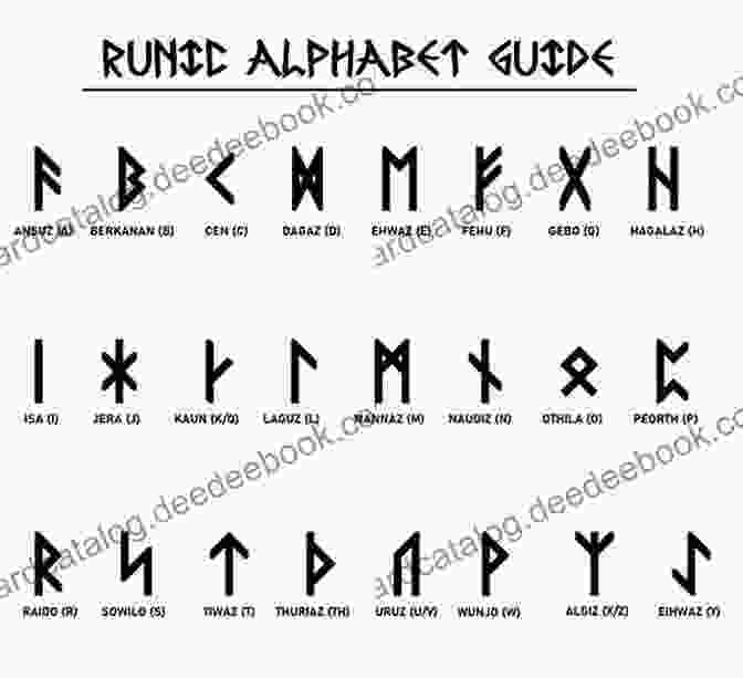 Runes, The Ancient Viking Alphabet Of Power Wolfspell: Viking Magic 2 Anna Ciddor