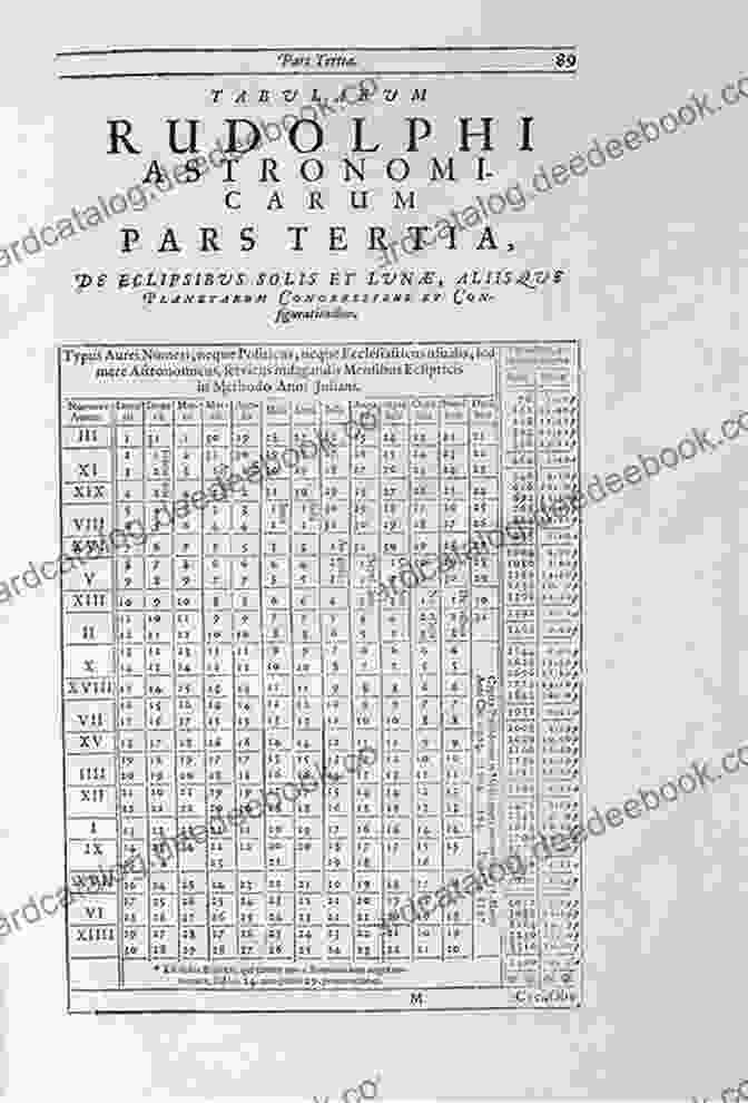 The Rudolphine Tables, A Collection Of Astronomical Data Compiled By Johannes Kepler Kepler: A Novel (Vintage International)