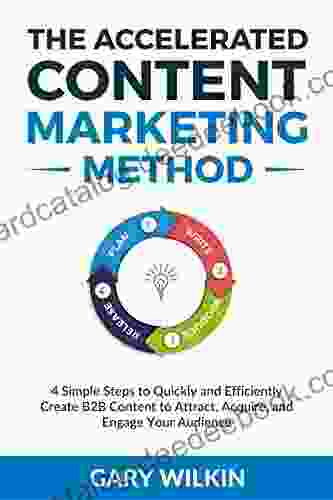 THE ACCELERATED CONTENT MARKETING METHOD: 4 Simple Steps To Quickly And Efficiently Create B2B Content To Attract Acquire And Engage Your Audience